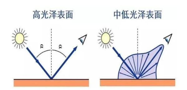 長沙米卡蘭裝飾材料有限公司,湖南裝飾材料,外墻裝飾裝修,長沙藝術涂料,長沙墻藝材料
