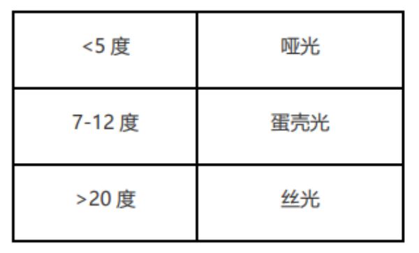 長沙米卡蘭裝飾材料有限公司,湖南裝飾材料,外墻裝飾裝修,長沙藝術涂料,長沙墻藝材料