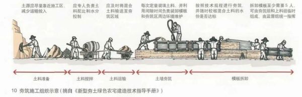 長沙米卡蘭裝飾材料有限公司,湖南裝飾材料,外墻裝飾裝修,長沙藝術涂料,長沙墻藝材料